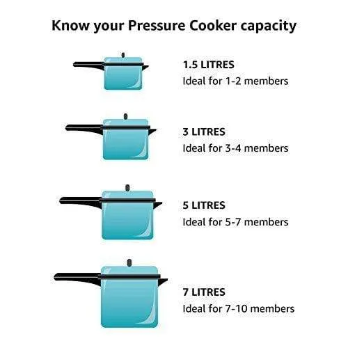 Prestige Svachh Clip-on 5 Litre Stainless Steel Pressure cooker